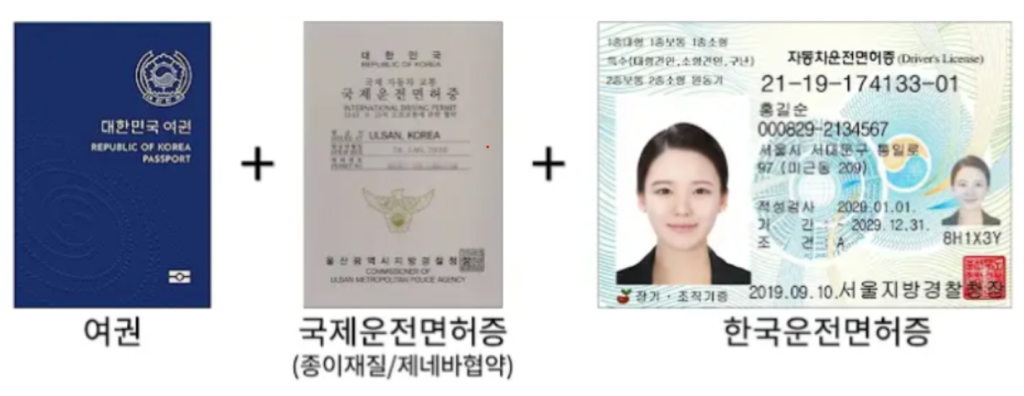국제운전면허증, 여권, 한국 운전면허증