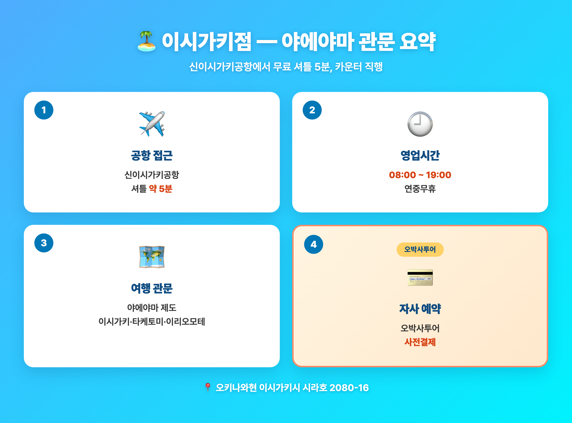 이시가키점 요약 카드 — 신이시가키공항 셔틀 5분·08:00~19:00·야에야마 여행 관문·오박사투어 사전결제