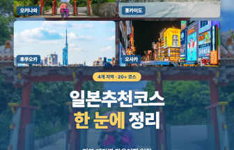 일본추천코스 한 눈에 — 오키나와·미야코·이시가키·큐슈·홋카이도·간사이 6개 지역 정리