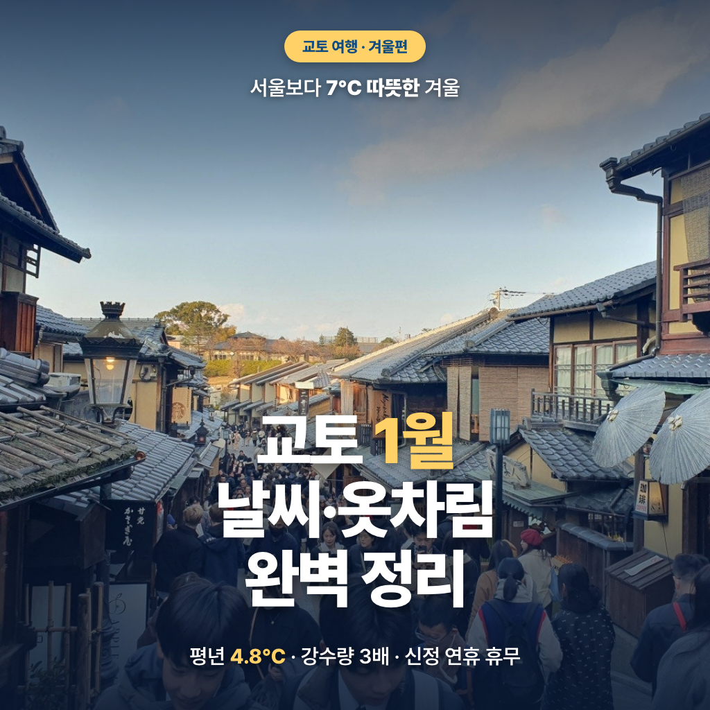 교토 1월 날씨·옷차림 완벽 정리 — 대표 이미지
