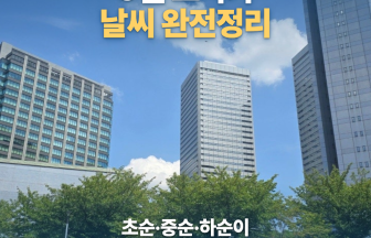 9월 오사카 날씨 완벽 정리 — 초순·중순·하순이 다 다릅니다
