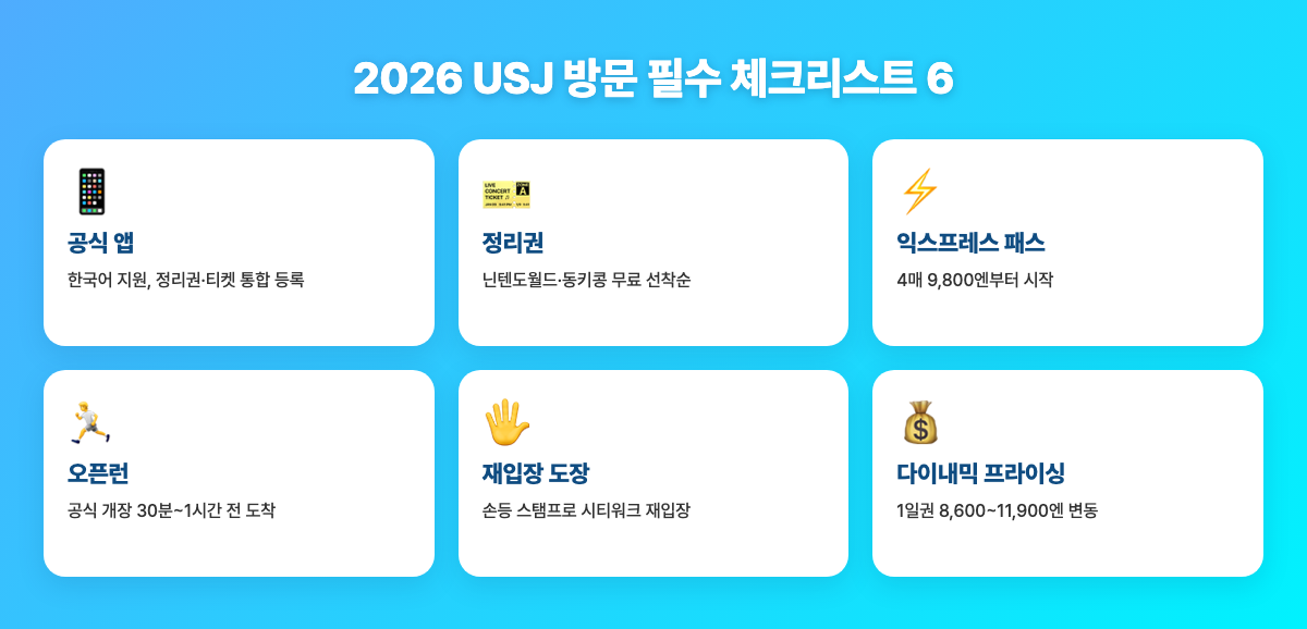 2026 USJ 방문 필수 체크리스트