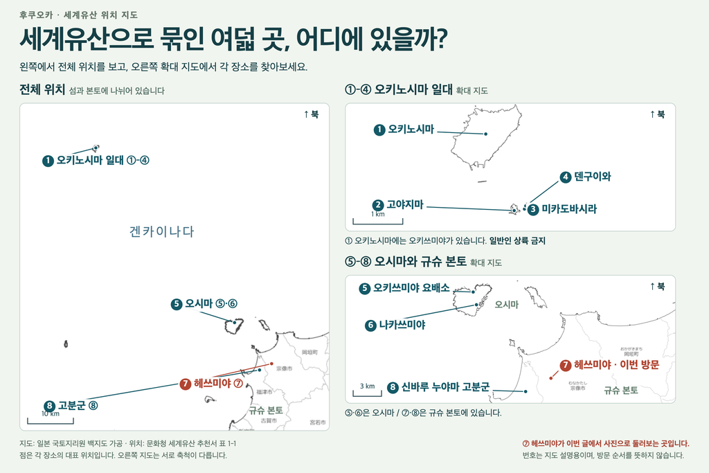 오키노시마와 주변 바위섬 네 곳, 오시마의 신사 두 곳, 규슈 본토의 헤쓰미야와 고분군 위치 지도