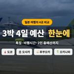 도쿄·오사카·후쿠오카·오키나와 — 일본 대표 여행지 4곳 3박4일 2인 예산 비교