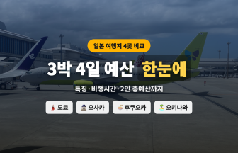 도쿄·오사카·후쿠오카·오키나와 — 일본 대표 여행지 4곳 3박4일 2인 예산 비교