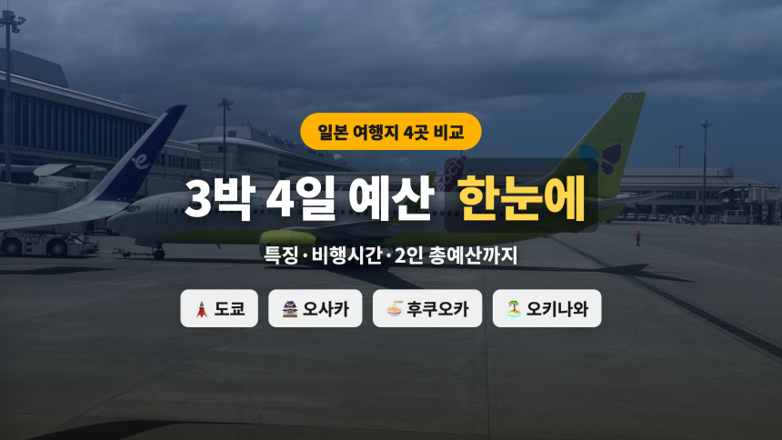 도쿄·오사카·후쿠오카·오키나와 — 일본 대표 여행지 4곳 3박4일 2인 예산 비교