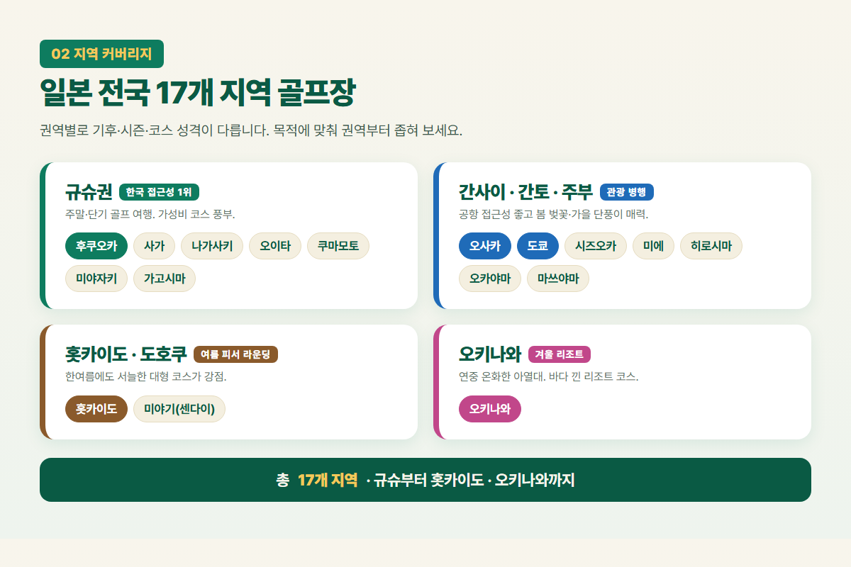일본 전국 17개 지역 골프장 규슈 간사이 간토 홋카이도 오키나와 권역 지도