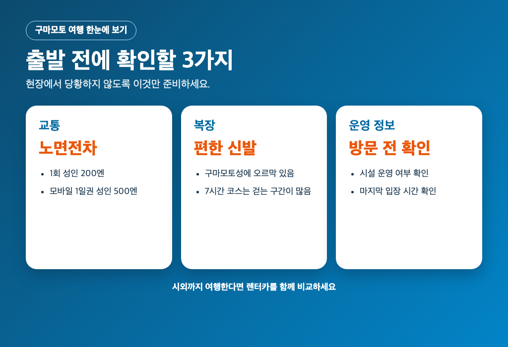 구마모토 시내 여행 전에 확인할 준비 사항