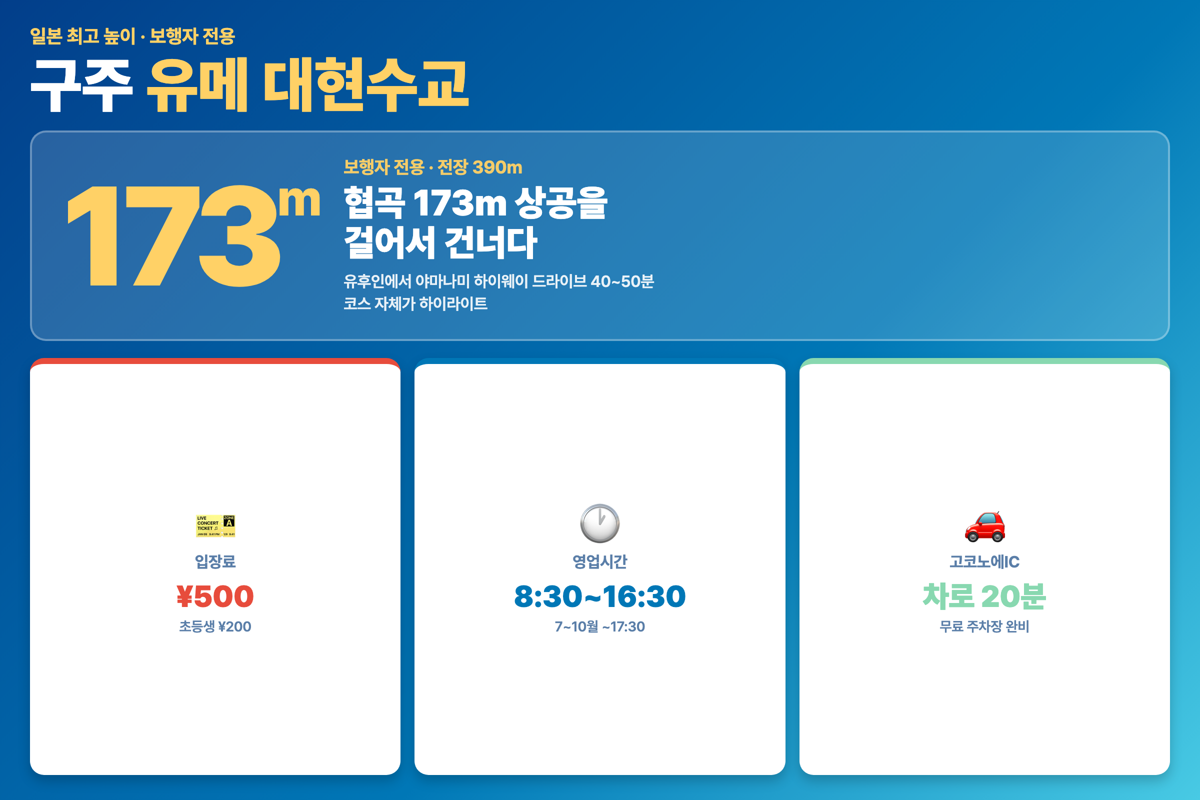 구주 유메 대현수교 173m — 요금·영업시간·구주IC 접근 정보