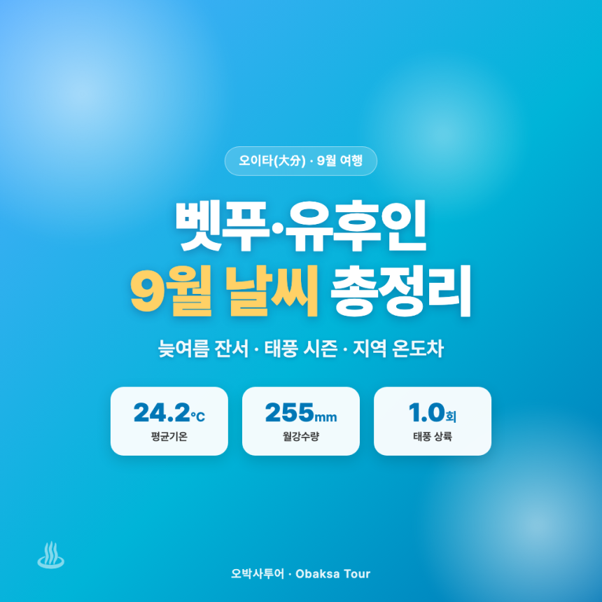 오이타 9월 날씨 총정리 — 벳푸·유후인 온천 여행 옷차림과 태풍 대비