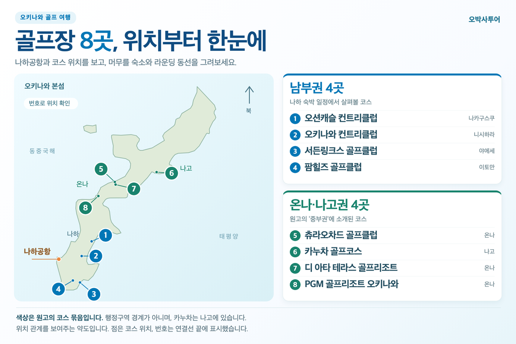 오키나와 골프장 8곳의 위치 지도. 남부권 1~4번과 온나·나고권 5~8번, 나하공항 위치를 표시했습니다.