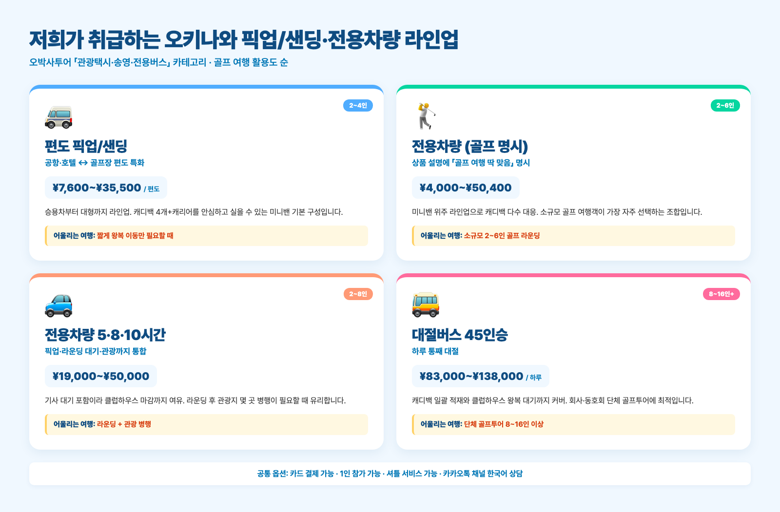 오박사투어 취급 오키나와 픽업·샌딩·전용차량·대절버스 라인업 4단 카드