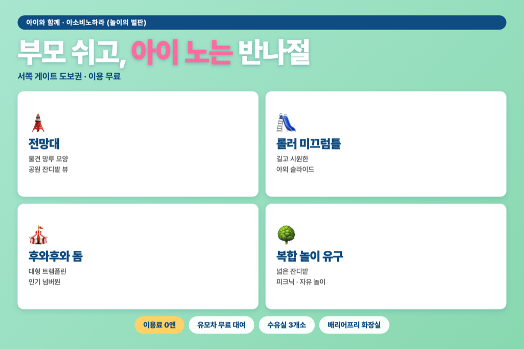 요시노가리 놀이터 놀이의 들판 — 전망대·롤러 미끄럼틀·후와후와 돔·복합 놀이 유구