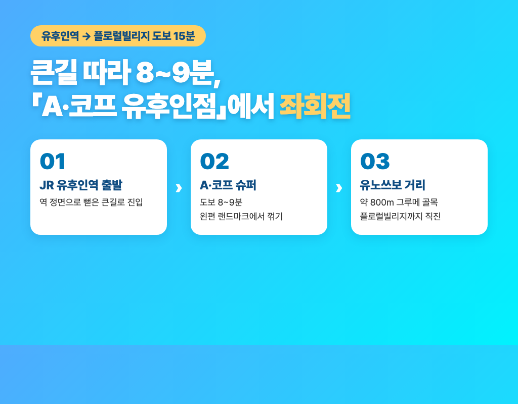 유후인역에서 플로럴빌리지까지 도보 15분 루트 안내