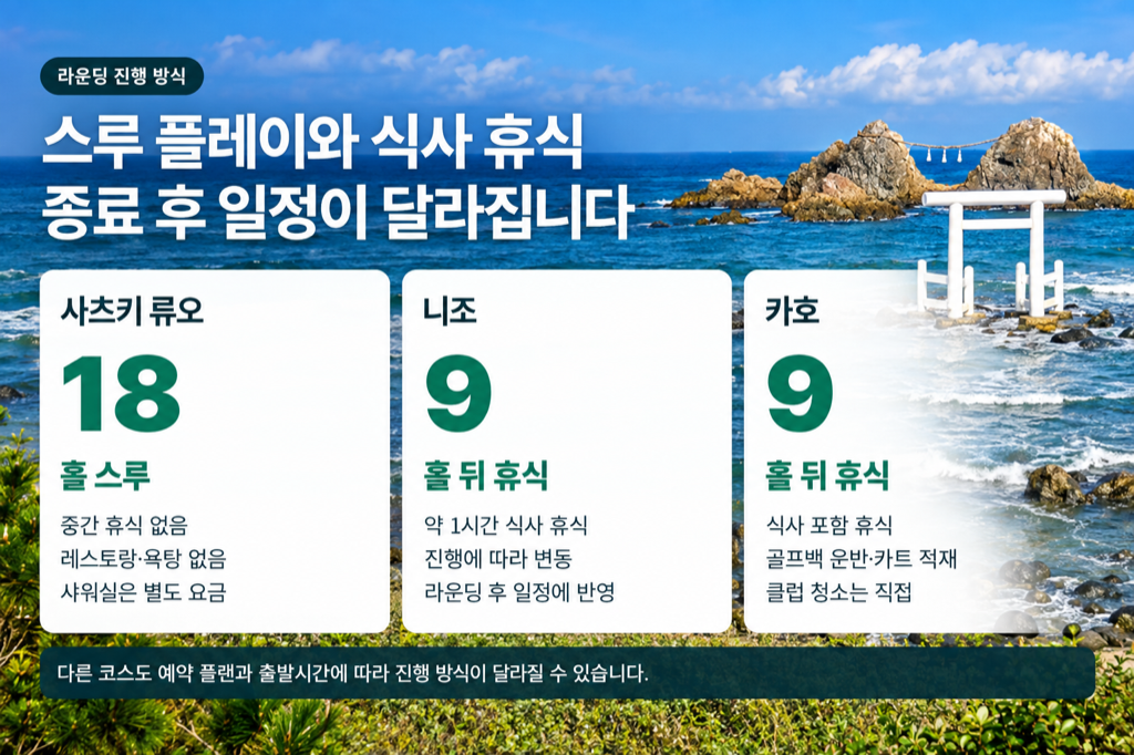 사츠키 류오는 18홀 스루, 니조와 카호는 9홀 뒤 식사 휴식이 있는 진행 방식 비교