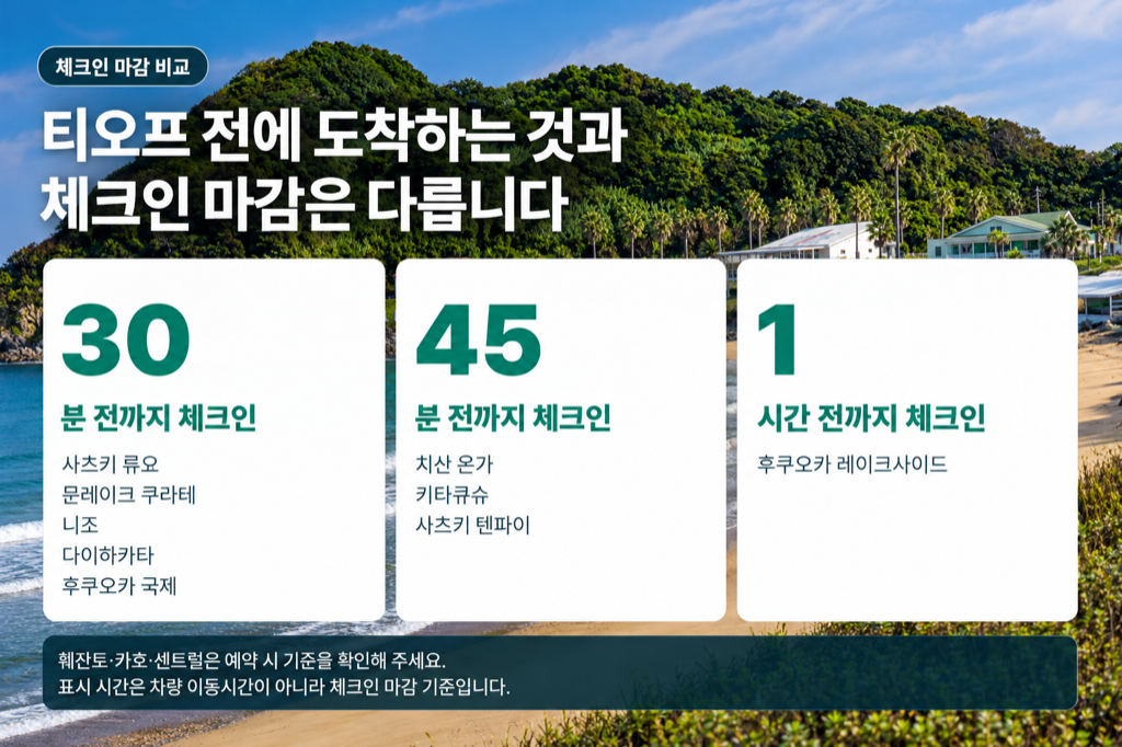 후쿠오카 골프장별 스타트 30분 전, 45분 전, 1시간 전 체크인 마감 안내