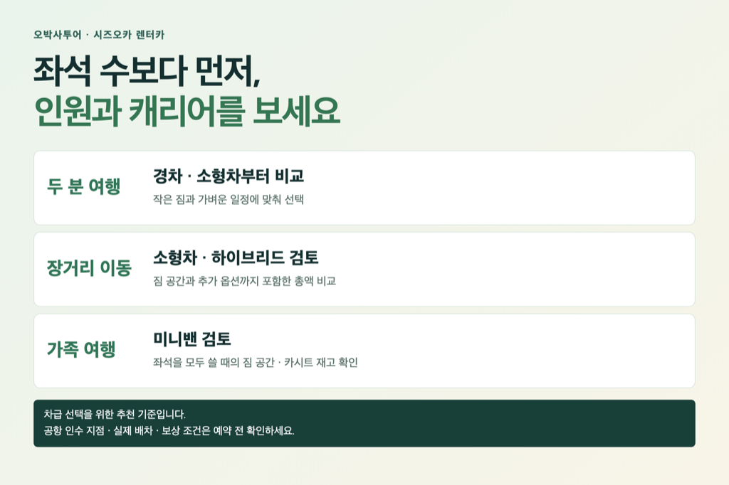 시즈오카 렌터카 차급 선택표: 두 명은 경차·소형, 짐과 장거리를 고려하면 소형·하이브리드, 가족은 미니밴 검토